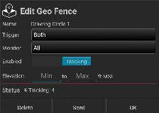 Geofencing — figure 2 (manual p. 72)