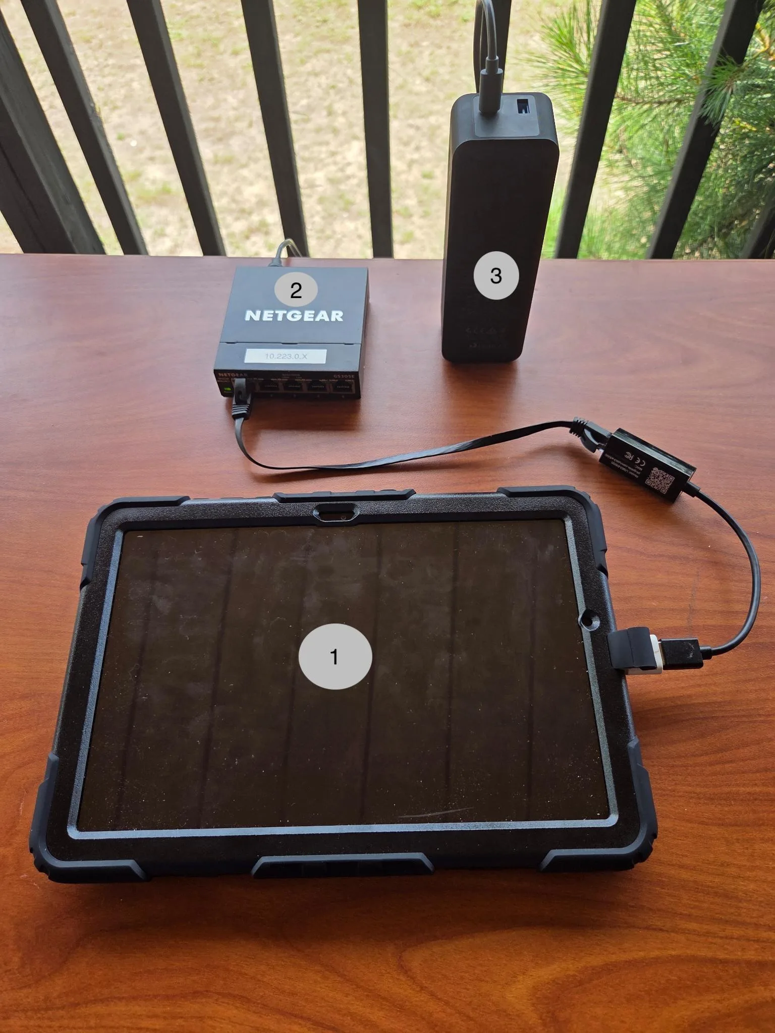 GRG network setup hardware: a rugged GCS tablet (1) connected to a NETGEAR network switch (2, labeled 10.223.0.X) and a power source (3), on a table