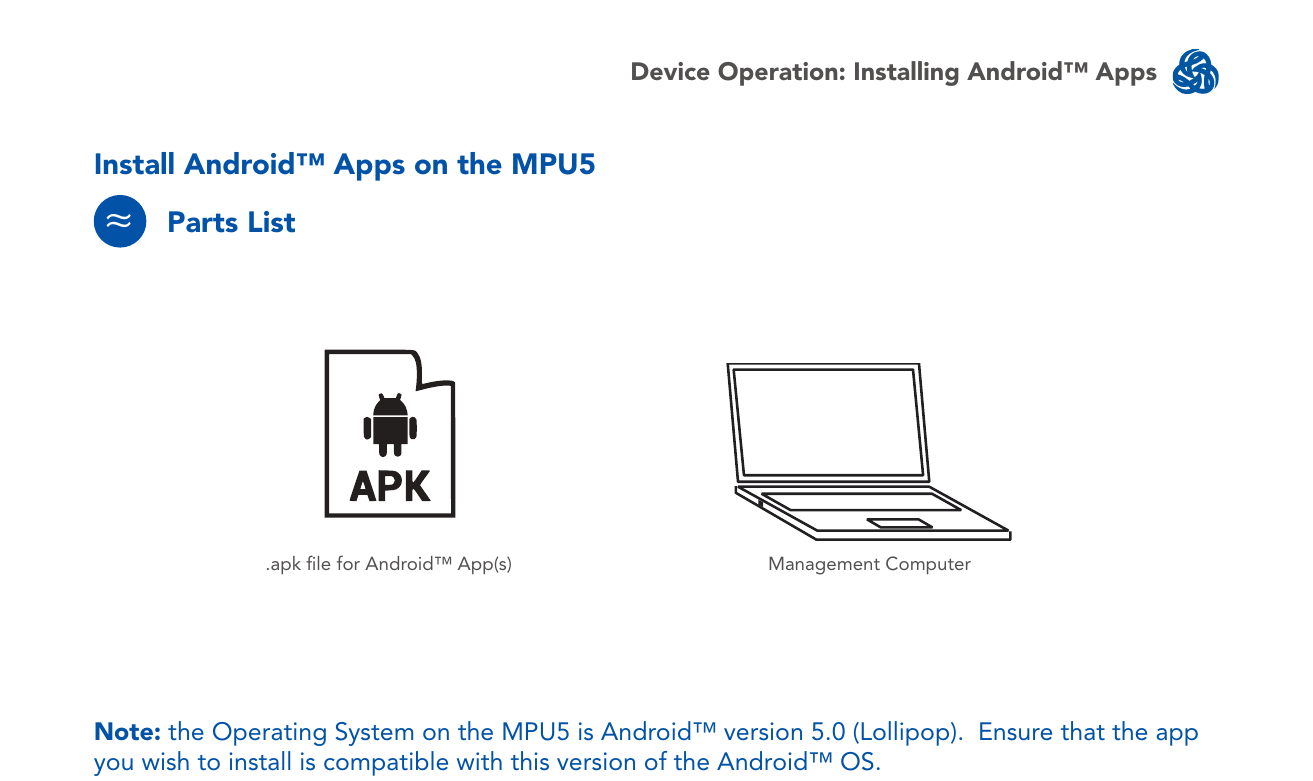Parts list — APK file, management computer