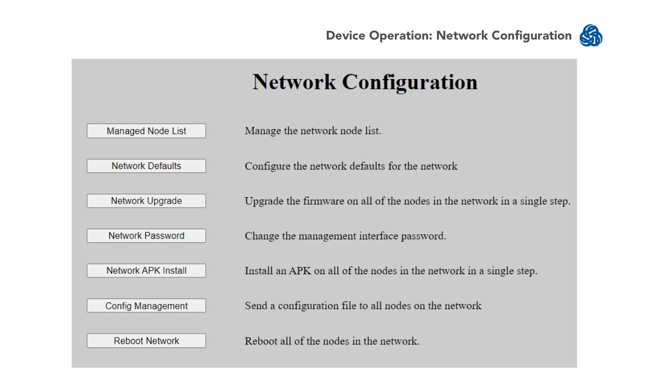 Network Configuration tab